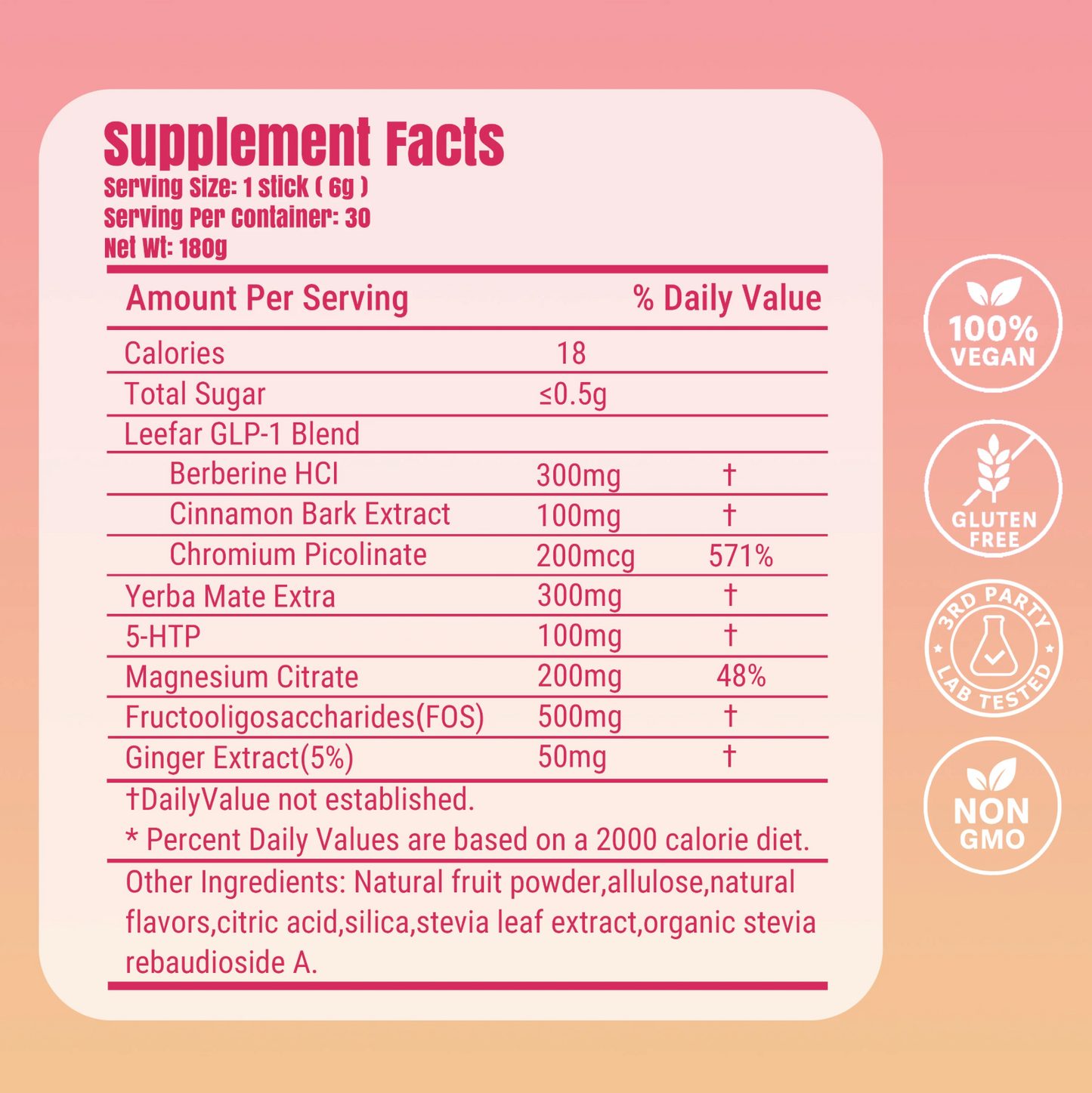 Fullora GLP 1 Drink Mix