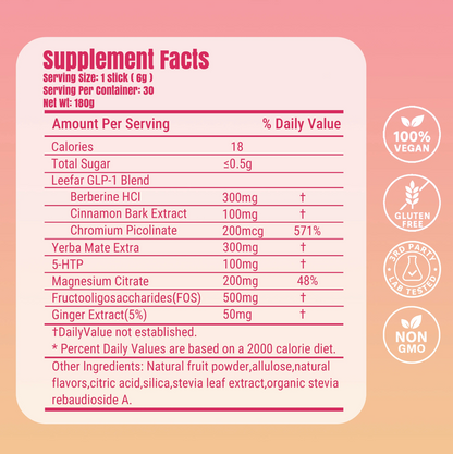 Fullora GLP 1 Drink Mix